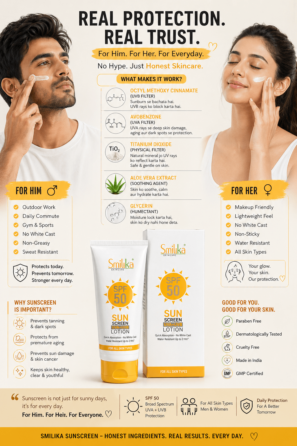 Smilika Sunscreen for UVA and UVB Protection